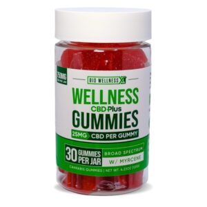 Wellness Gummies Plus from BioWellnessX