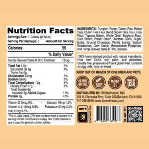 Pumpkin-Chip Delta-8 THC Cookies - Ingredient list