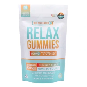 Relax Gummies
