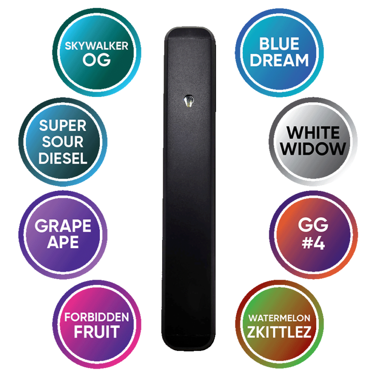 elf bar vape uk Wholesale Low price for Disposable Vape Electronic Cigarette - IPLAY MAX  2500 Puffs Disposable Vape Pod – Iplayvape Supplier and Manufacturer main image 1