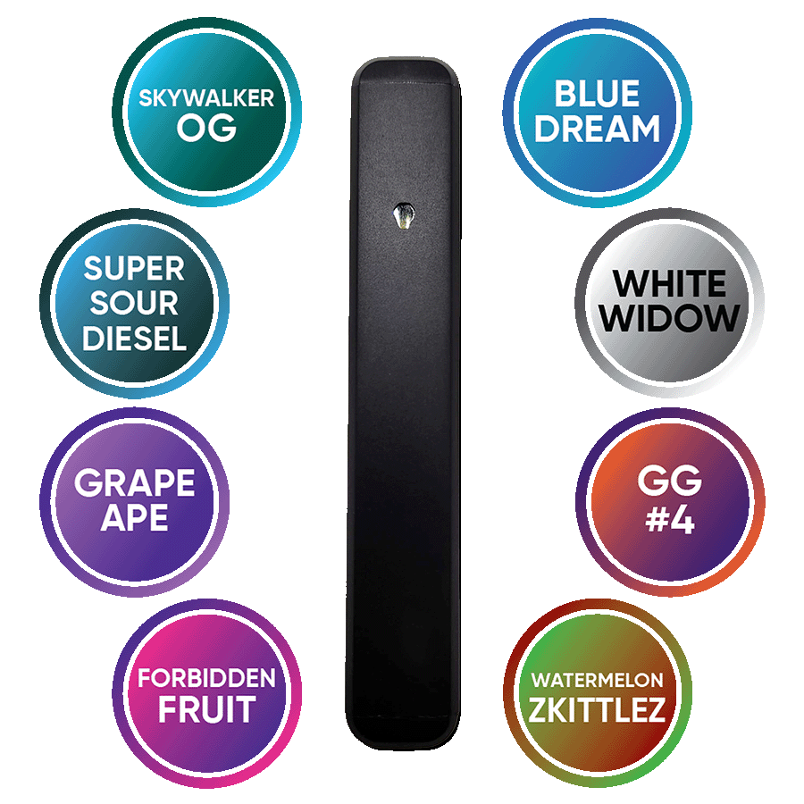 delta 8 grape zkittles vape cart for sale 1-Gram Delta-8 THC Disposable Vapes (New Low Price) Flavour:Fizzy Cherry (£17.49) Buy Triple Berry Ice USA BRAND